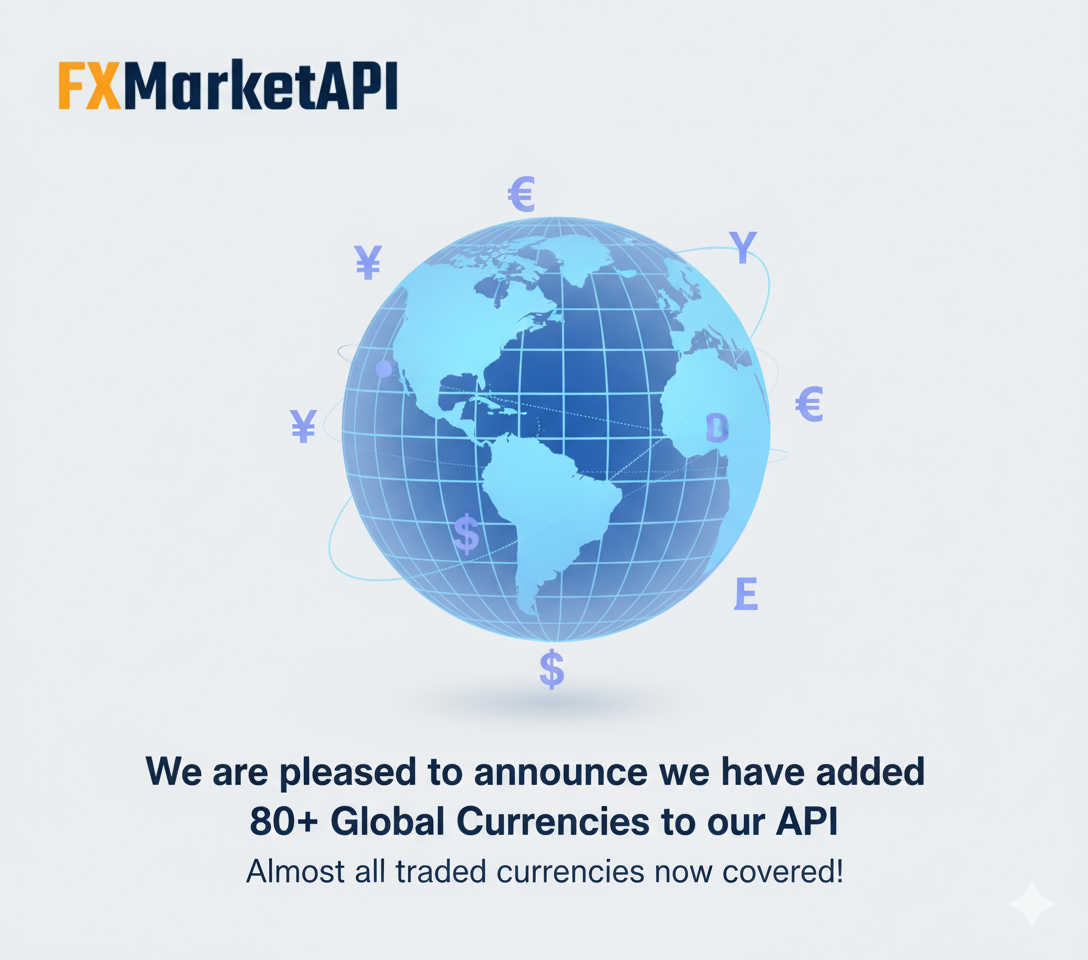 Expanding Our Reach: Now Supporting 80+ Global Currencies